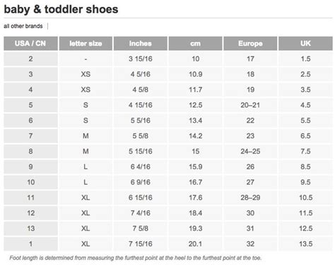 burberry hat release|burberry gloves size chart.